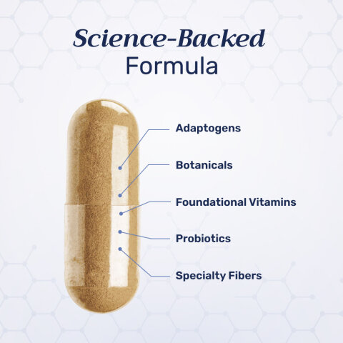 BioVitals image