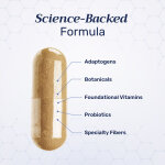 BioVitals image